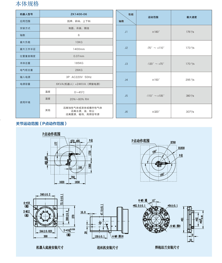 ZK-1400-06��ҳ����.jpg