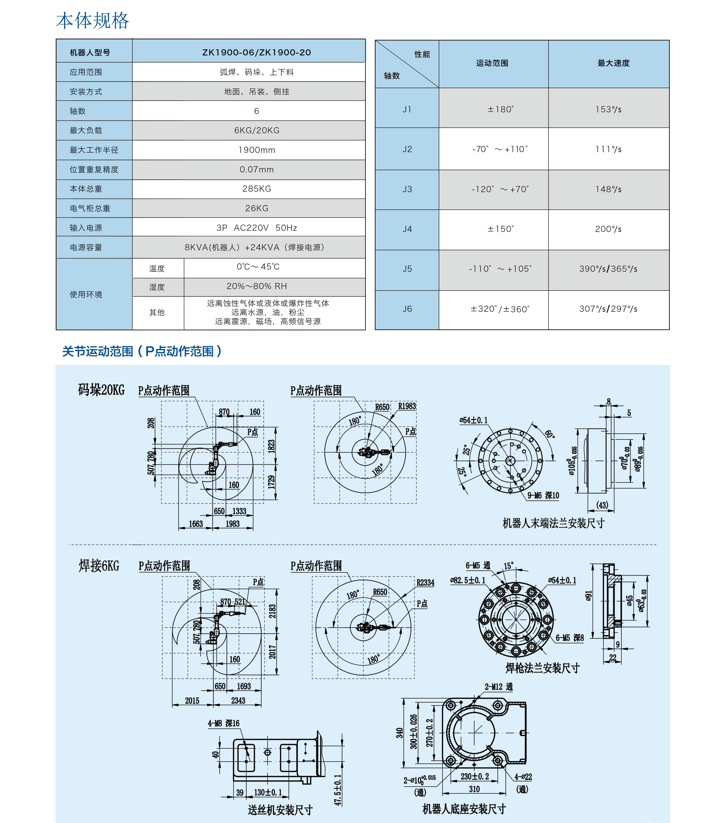 ZK1900-20��ҳ����.jpg