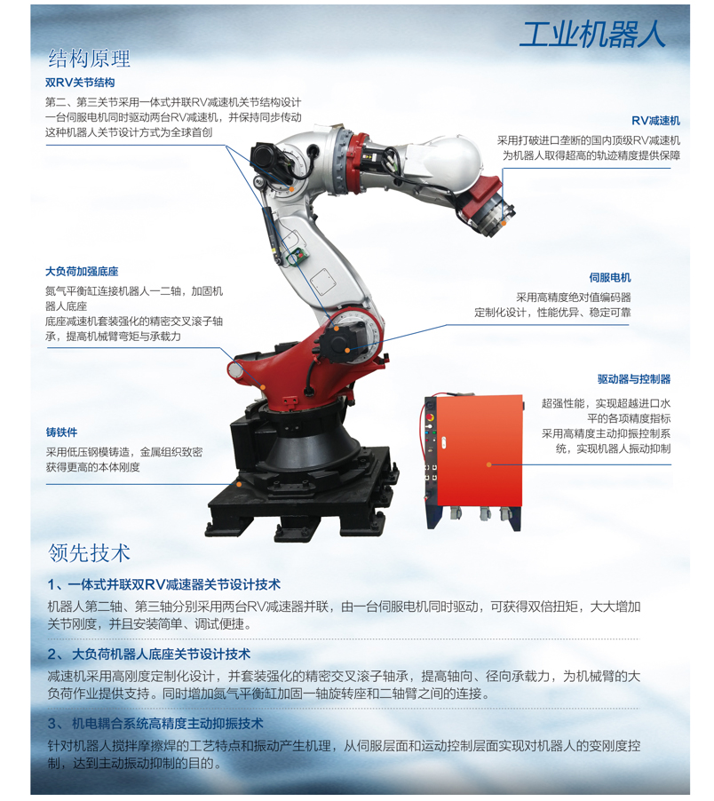 ZK3000-500��ҳ����.jpg